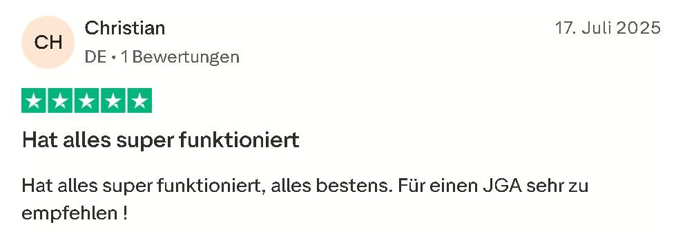 Allgemeine Bewertung Mister Neo 12
